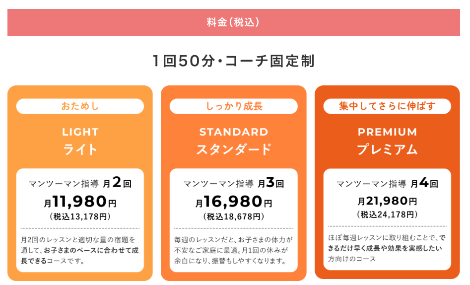 へやすぽアシストの料金プラン(LIGHT・STANDARD・PREMIUM)